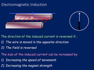 Electromagnetic Induction
N
The direction of the induced current is reversed if…
1) The wire is moved in the opposite direction
2) The field is reversed
The size of the induced current can be increased by:
1) Increasing the speed of movement
2) Increasing the magnet strength
 