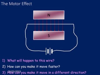 29/03/2023
The Motor Effect
S
N
1) What will happen to this wire?
2) How can you make it move faster?
3) How can you make it move in a different direction?
 
