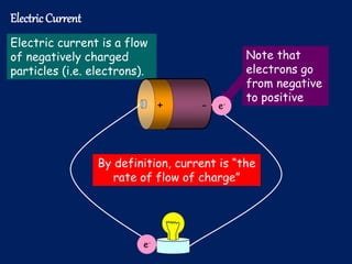 Electric Current
Electric current is a flow
of negatively charged
particles (i.e. electrons).
Note that
electrons go
from negative
to positive
-
+ e-
e-
By definition, current is “the
rate of flow of charge”
 