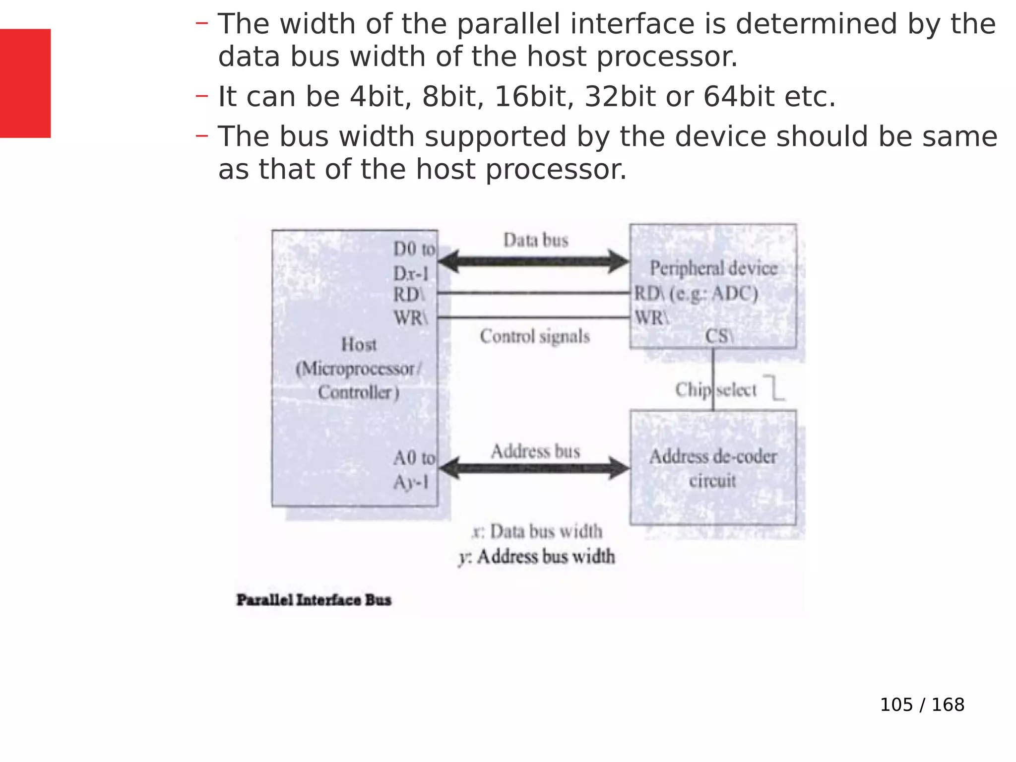 105 / 168
– The width of the parallel interface is determined by the
data bus width of the host processor.
– It can be 4bit, 8bit, 16bit, 32bit or 64bit etc.
– The bus width supported by the device should be same
as that of the host processor.
 