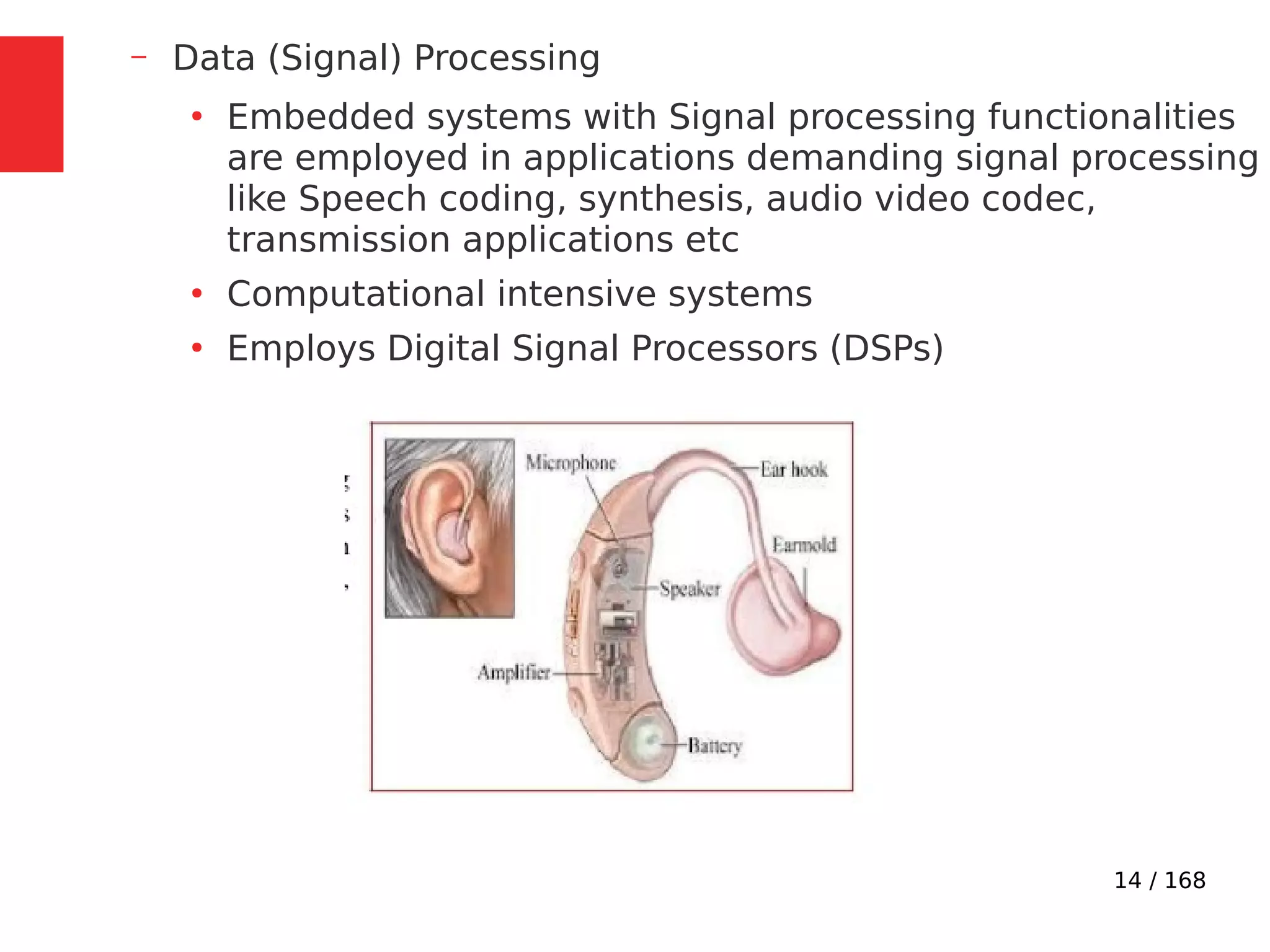 14 / 168
– Data (Signal) Processing
●
Embedded systems with Signal processing functionalities
are employed in applications demanding signal processing
like Speech coding, synthesis, audio video codec,
transmission applications etc
●
Computational intensive systems
●
Employs Digital Signal Processors (DSPs)
 