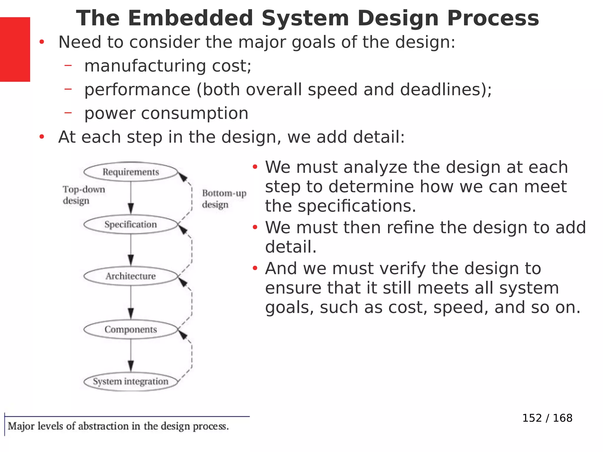 152 / 168
The Embedded System Design Process
●
Need to consider the major goals of the design:
– manufacturing cost;
– performance (both overall speed and deadlines);
– power consumption
●
At each step in the design, we add detail:
●
We must analyze the design at each
step to determine how we can meet
the specifications.
●
We must then refine the design to add
detail.
●
And we must verify the design to
ensure that it still meets all system
goals, such as cost, speed, and so on.
 
