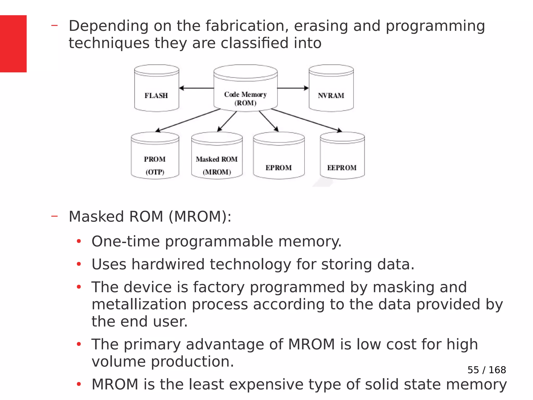 55 / 168
– Depending on the fabrication, erasing and programming
techniques they are classified into
– Masked ROM (MROM):
●
One-time programmable memory.
●
Uses hardwired technology for storing data.
●
The device is factory programmed by masking and
metallization process according to the data provided by
the end user.
●
The primary advantage of MROM is low cost for high
volume production.
●
MROM is the least expensive type of solid state memory
 