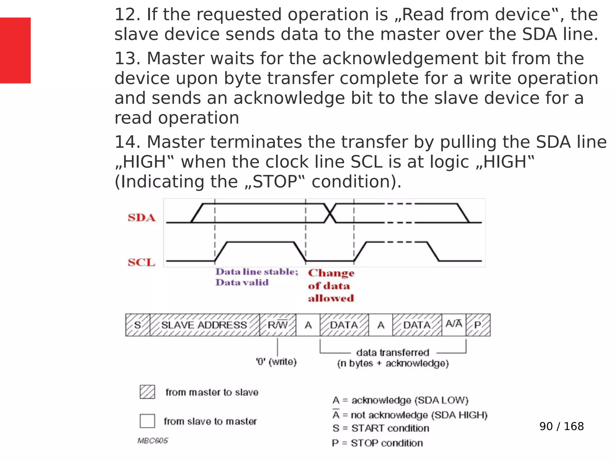 90 / 168
12. If the requested operation is „Read from device‟, the
slave device sends data to the master over the SDA line.
13. Master waits for the acknowledgement bit from the
device upon byte transfer complete for a write operation
and sends an acknowledge bit to the slave device for a
read operation
14. Master terminates the transfer by pulling the SDA line
„HIGH‟ when the clock line SCL is at logic „HIGH‟
(Indicating the „STOP‟ condition).
 