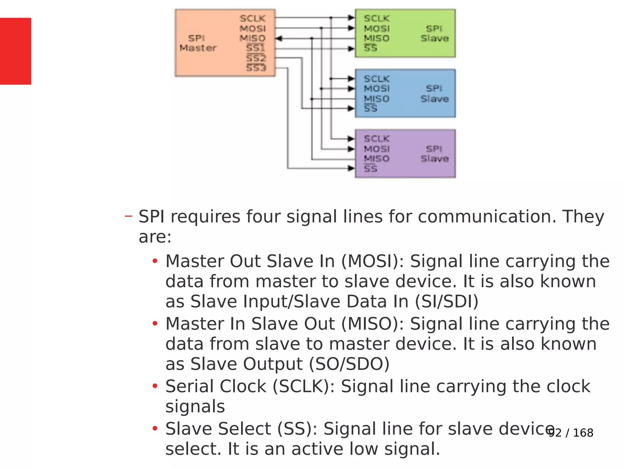 92 / 168
– SPI requires four signal lines for communication. They
are:
●
Master Out Slave In (MOSI): Signal line carrying the
data from master to slave device. It is also known
as Slave Input/Slave Data In (SI/SDI)
●
Master In Slave Out (MISO): Signal line carrying the
data from slave to master device. It is also known
as Slave Output (SO/SDO)
●
Serial Clock (SCLK): Signal line carrying the clock
signals
●
Slave Select (SS): Signal line for slave device
select. It is an active low signal.
 
