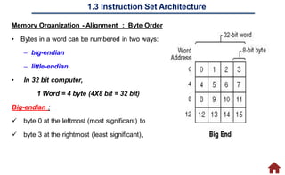 22CS201 COA | PDF