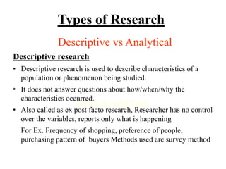Click to add Text
Types of Research
Descriptive vs Analytical
Descriptive research
• Descriptive research is used to describe characteristics of a
population or phenomenon being studied.
• It does not answer questions about how/when/why the
characteristics occurred.
• Also called as ex post facto research, Researcher has no control
over the variables, reports only what is happening
For Ex. Frequency of shopping, preference of people,
purchasing pattern of buyers Methods used are survey method
 