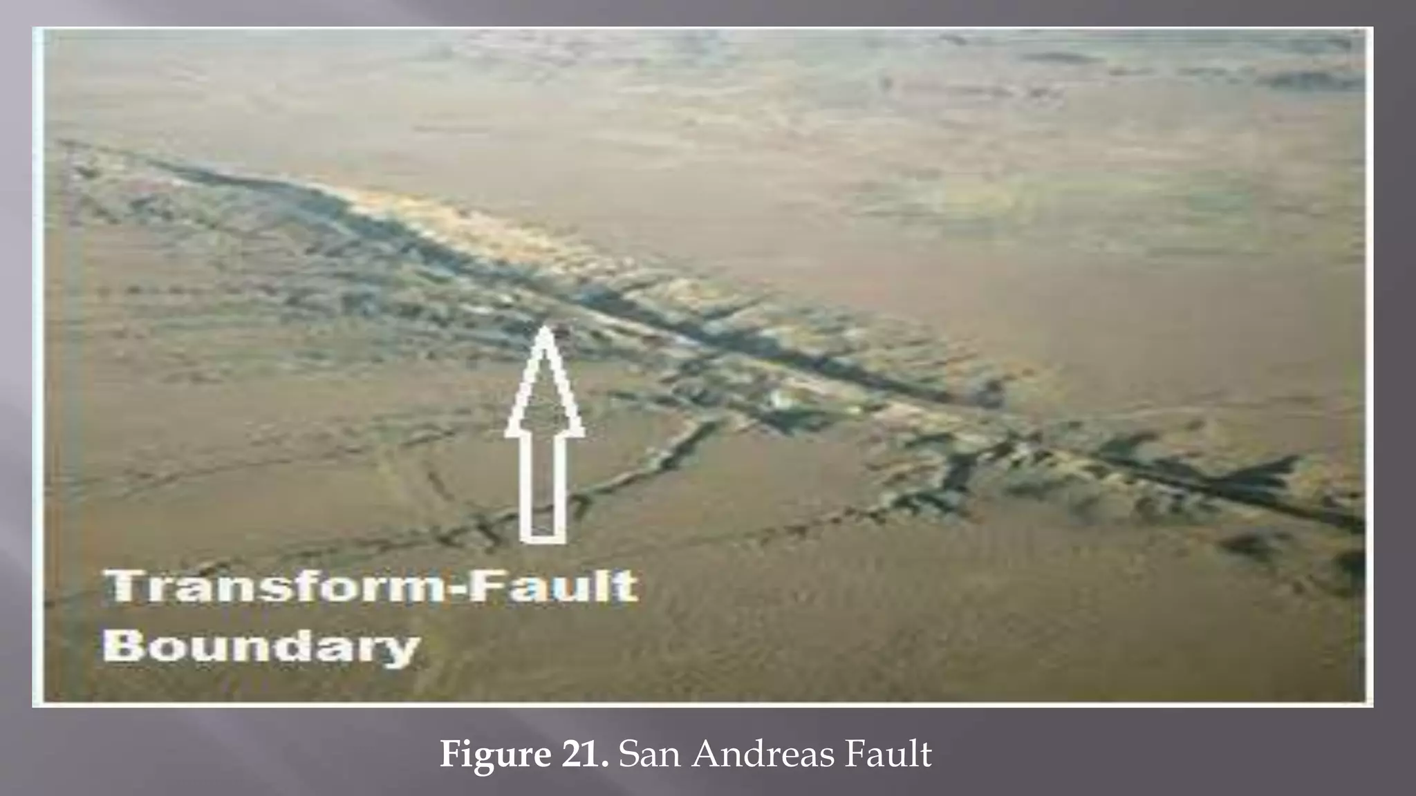 Figure 21. San Andreas Fault
 