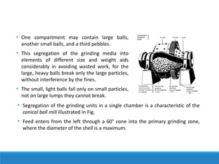 • One compartment may contain large balls,
another small balls, and a third pebbles.
• This segregation of the grinding media into
elements of different size and weight aids
considerably in avoiding wasted work, for the
large, heavy balls break only the large particles,
without interference by the fines.
• The small, light balls fall only on small particles,
not on large lumps they cannot break.
• Segregation of the grinding units in a single chamber is a characteristic of the
conical ball mill illustrated in Fig.
• Feed enters from the left through a 60° cone into the primary grinding zone,
where the diameter of the shell is a maximum.
 