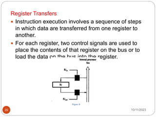 Register Transfers
 Instruction execution involves a sequence of steps
in which data are transferred from one register to
another.
 For each register, two control signals are used to
place the contents of that register on the bus or to
load the data on the bus into the register.
10/11/2023
20
 