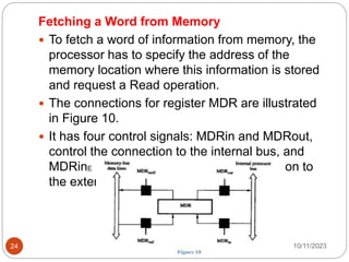 Fetching a Word from Memory
 To fetch a word of information from memory, the
processor has to specify the address of the
memory location where this information is stored
and request a Read operation.
 The connections for register MDR are illustrated
in Figure 10.
 It has four control signals: MDRin and MDRout,
control the connection to the internal bus, and
MDRinE and MDRoutE control the connection to
the external bus.
10/11/2023
24
 