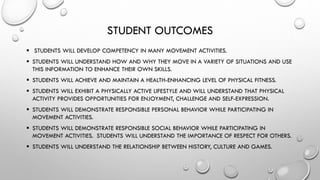 STUDENT OUTCOMES
 STUDENTS WILL DEVELOP COMPETENCY IN MANY MOVEMENT ACTIVITIES.
 STUDENTS WILL UNDERSTAND HOW AND WHY THEY MOVE IN A VARIETY OF SITUATIONS AND USE
THIS INFORMATION TO ENHANCE THEIR OWN SKILLS.
 STUDENTS WILL ACHIEVE AND MAINTAIN A HEALTH-ENHANCING LEVEL OF PHYSICAL FITNESS.
 STUDENTS WILL EXHIBIT A PHYSICALLY ACTIVE LIFESTYLE AND WILL UNDERSTAND THAT PHYSICAL
ACTIVITY PROVIDES OPPORTUNITIES FOR ENJOYMENT, CHALLENGE AND SELF-EXPRESSION.
 STUDENTS WILL DEMONSTRATE RESPONSIBLE PERSONAL BEHAVIOR WHILE PARTICIPATING IN
MOVEMENT ACTIVITIES.
 STUDENTS WILL DEMONSTRATE RESPONSIBLE SOCIAL BEHAVIOR WHILE PARTICIPATING IN
MOVEMENT ACTIVITIES. STUDENTS WILL UNDERSTAND THE IMPORTANCE OF RESPECT FOR OTHERS.
 STUDENTS WILL UNDERSTAND THE RELATIONSHIP BETWEEN HISTORY, CULTURE AND GAMES.
 