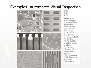14
Examples: Automated Visual Inspection
 