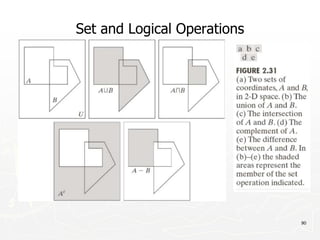 90
Set and Logical Operations
 