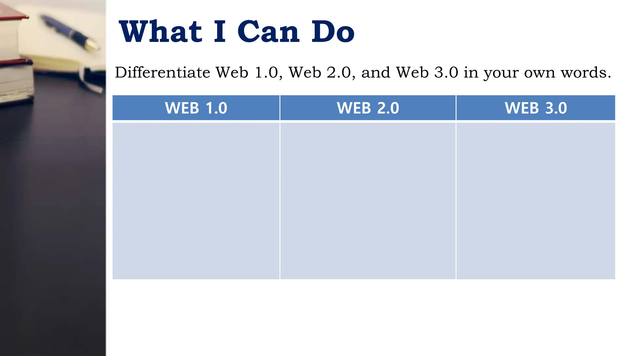 What I Can Do
Differentiate Web 1.0, Web 2.0, and Web 3.0 in your own words.
WEB 1.0 WEB 2.0 WEB 3.0
 