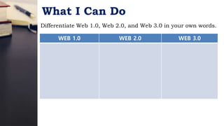 What I Can Do
Differentiate Web 1.0, Web 2.0, and Web 3.0 in your own words.
WEB 1.0 WEB 2.0 WEB 3.0
 