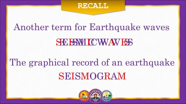 Module 1. Volcanoes, Earthquakes, and Mountain Ranges.pptx | Geography ...