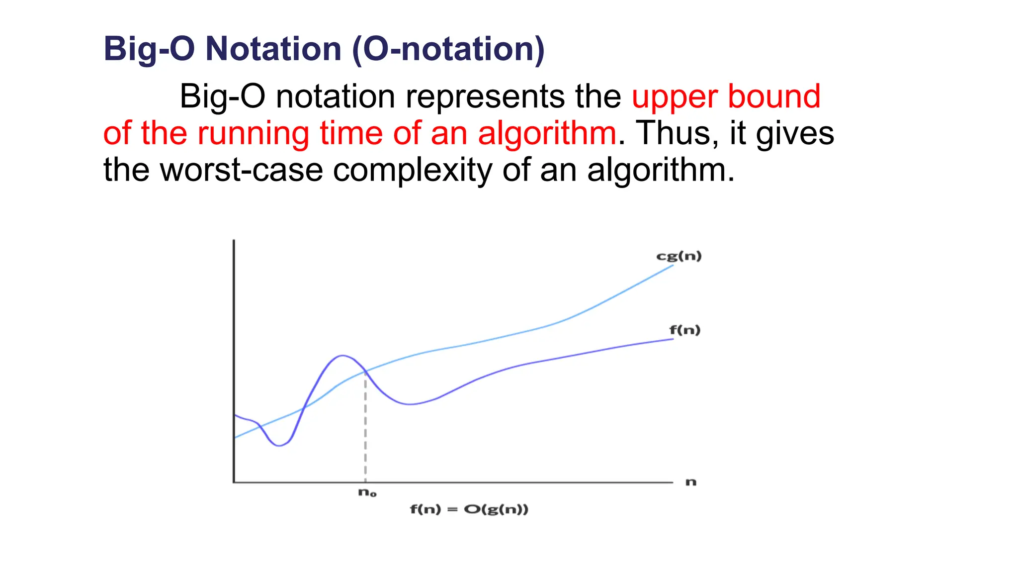 Big-O Notation (O-notation)
Big-O notation represents the upper bound
of the running time of an algorithm. Thus, it gives
the worst-case complexity of an algorithm.
 