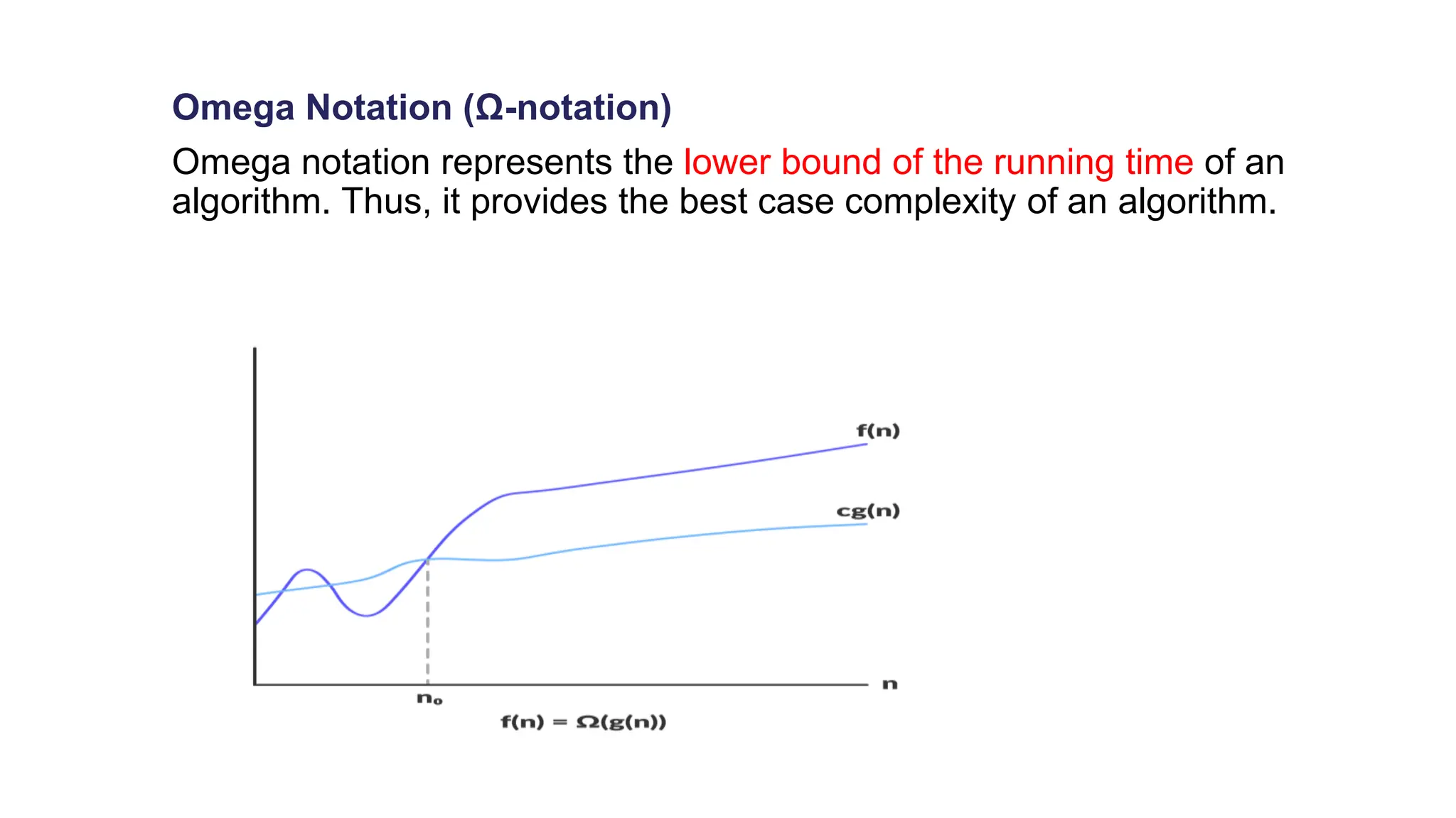 Omega Notation (Ω-notation)
Omega notation represents the lower bound of the running time of an
algorithm. Thus, it provides the best case complexity of an algorithm.
 