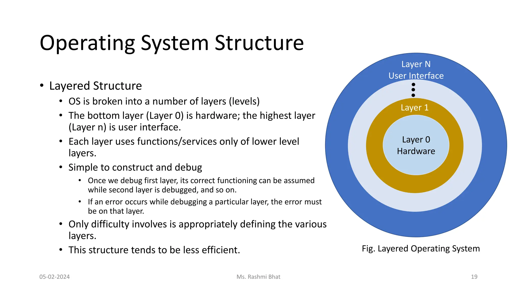 Introduction to Operating System | PDF | Operating Systems | Computer ...