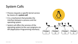 Introduction to Operating System | PDF