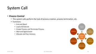 Introduction to Operating System | PDF