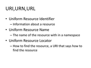 URI,URN,URL
• Uniform Resource Identifier
– Information about a resource
• Uniform Resource Name
– The name of the resource with in a namespace
• Uniform Resource Locator
– How to find the resource, a URI that says how to
find the resource
 