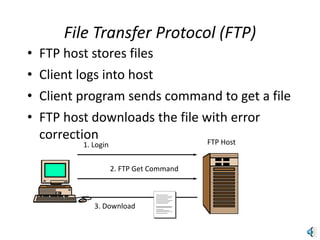 File Transfer Protocol (FTP)
• FTP host stores files
• Client logs into host
• Client program sends command to get a file
• FTP host downloads the file with error
correction FTP Host
2. FTP Get Command
3. Download
1. Login
 