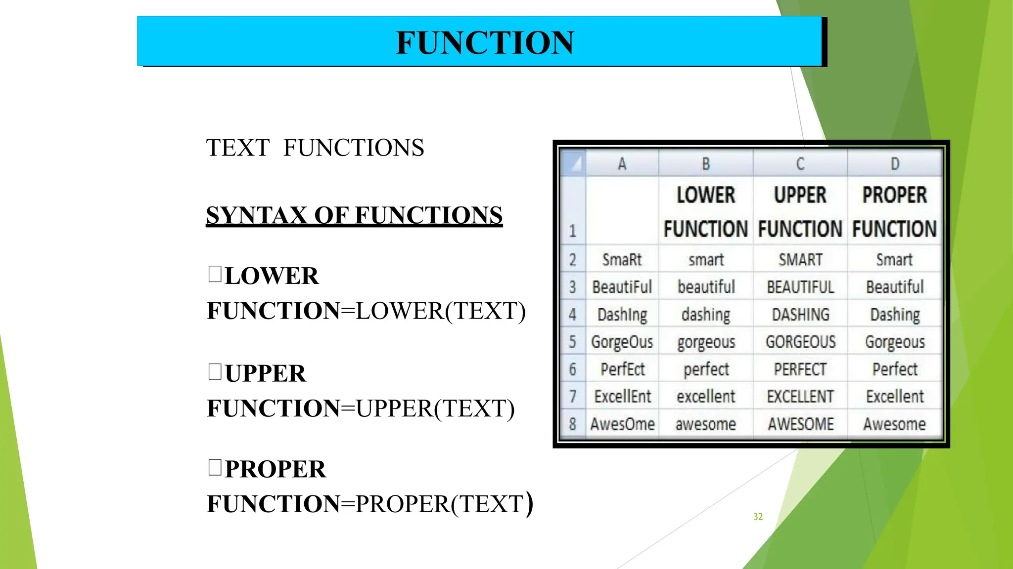 TEXT FUNCTIONS
SYNTAX OF FUNCTIONS
LOWER
FUNCTION=LOWER(TEXT)
UPPER
FUNCTION=UPPER(TEXT)
PROPER
FUNCTION=PROPER(TEXT)
FUNCTION
32
 
