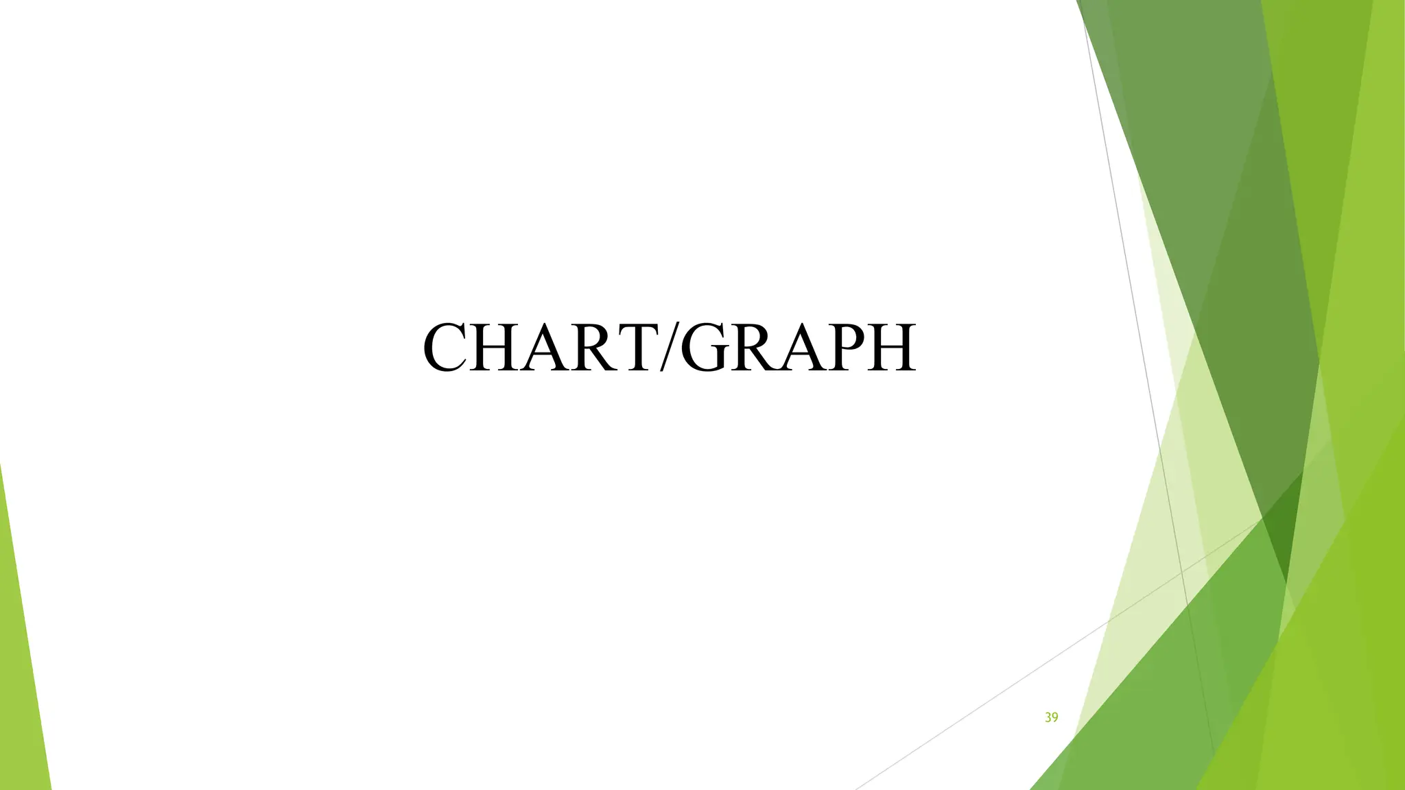 CHART/GRAPH
39
 