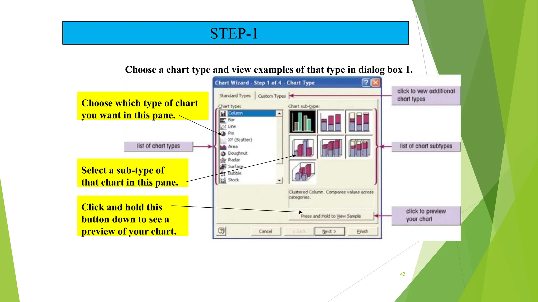 Choose a chart type and view examples of that type in dialog box 1.
Choose which type of chart
you want in this pane.
Select a sub-type of
that chart in this pane.
Click and hold this
button down to see a
preview of your chart.
STEP-1
42
 