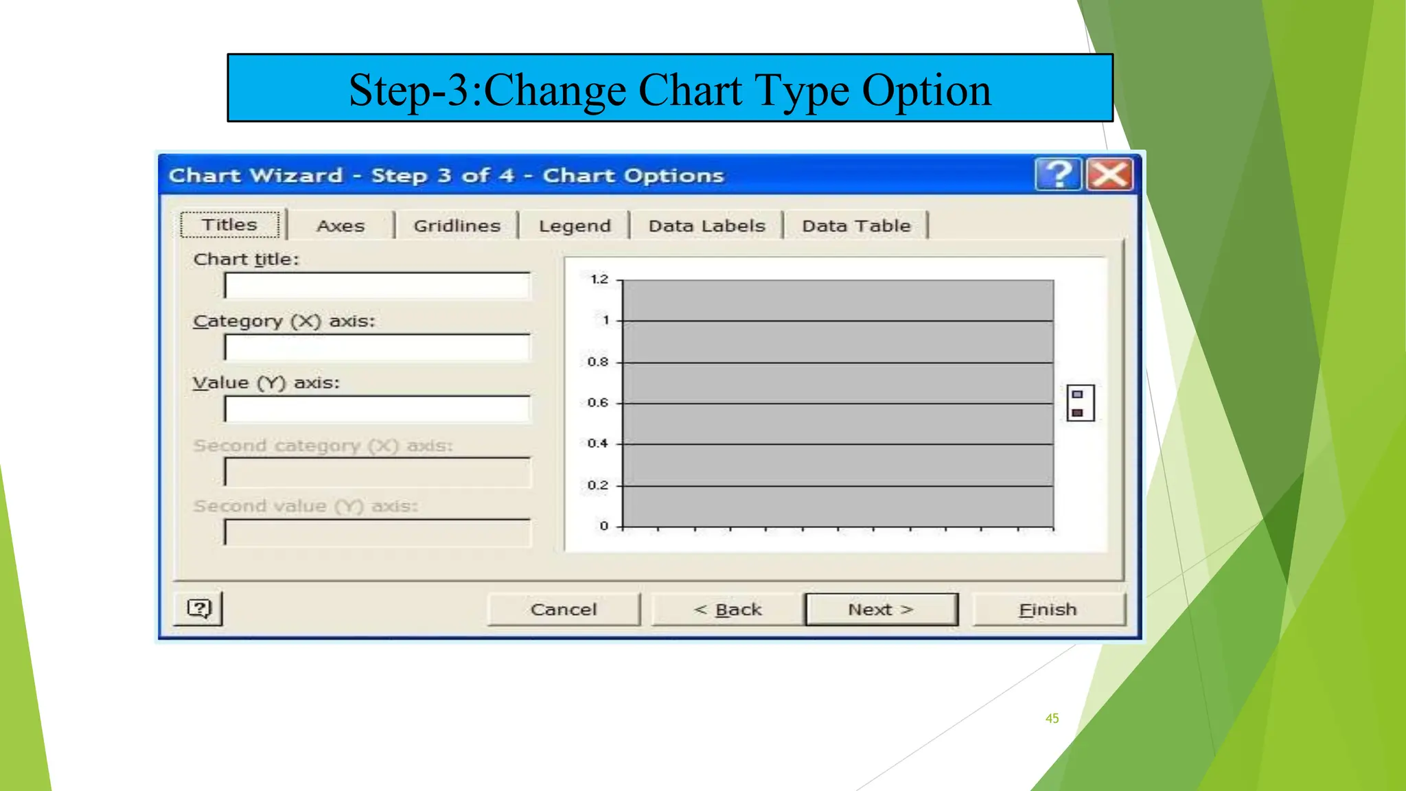 Step-3:Change Chart Type Option
45
 