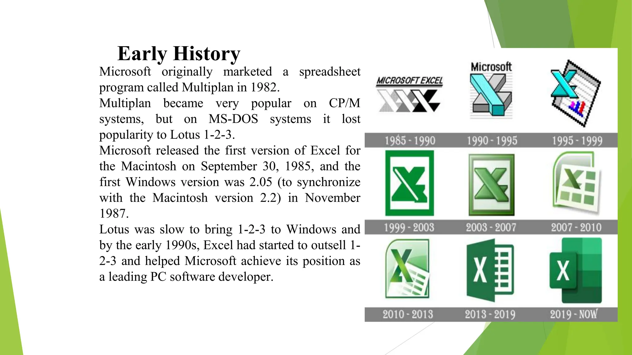 Early History
Microsoft originally marketed a spreadsheet
program called Multiplan in 1982.
Multiplan became very popular on CP/M
systems, but on MS-DOS systems it lost
popularity to Lotus 1-2-3.
Microsoft released the first version of Excel for
the Macintosh on September 30, 1985, and the
first Windows version was 2.05 (to synchronize
with the Macintosh version 2.2) in November
1987.
Lotus was slow to bring 1-2-3 to Windows and
by the early 1990s, Excel had started to outsell 1-
2-3 and helped Microsoft achieve its position as
a leading PC software developer.
 