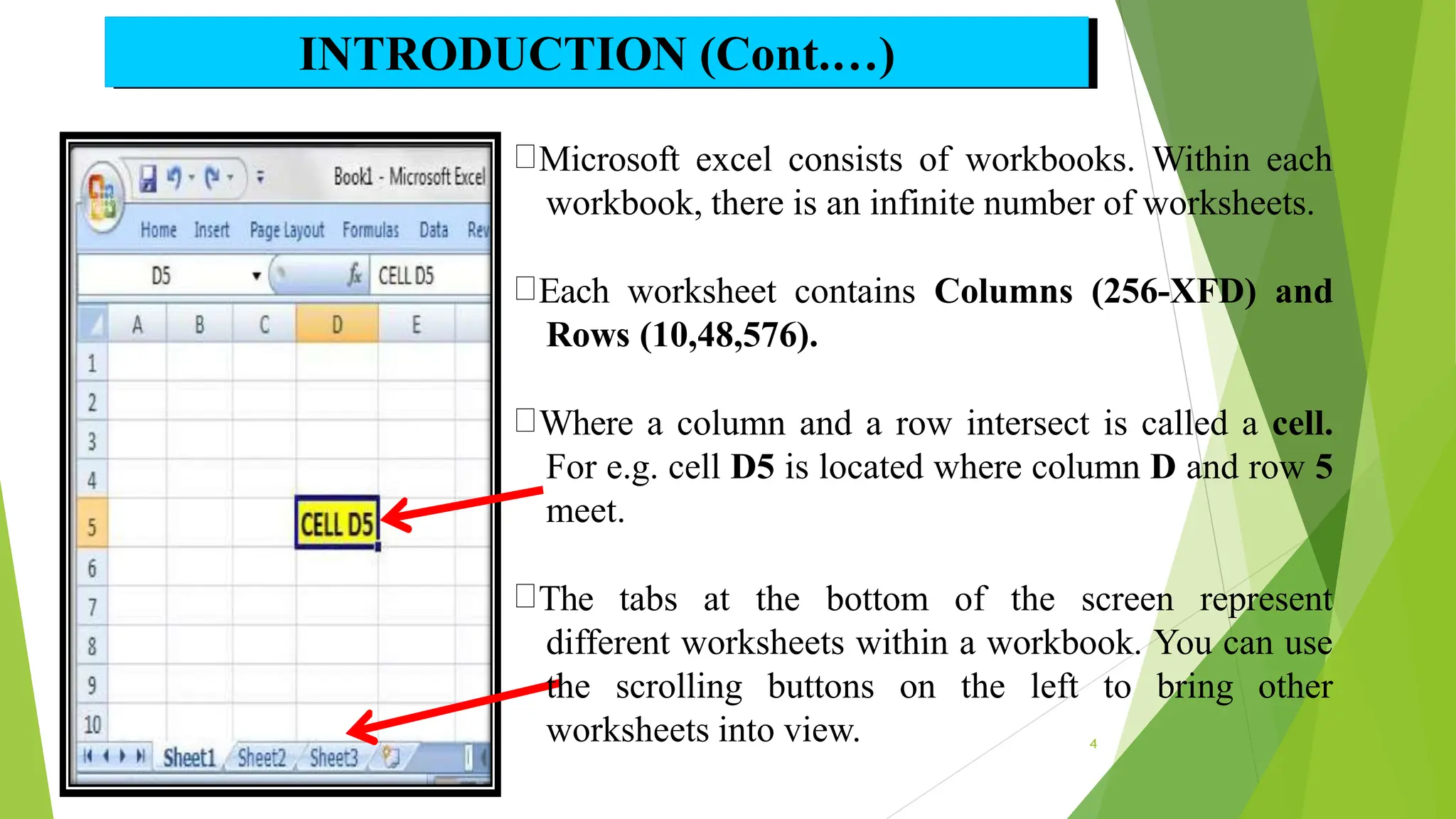 INTRODUCTION (Cont.…)
Microsoft excel consists of workbooks. Within each
workbook, there is an infinite number of worksheets.
Each worksheet contains Columns (256-XFD) and
Rows (10,48,576).
Where a column and a row intersect is called a cell.
For e.g. cell D5 is located where column D and row 5
meet.
The tabs at the bottom of the screen represent
different worksheets within a workbook. You can use
the scrolling buttons on the left to bring other
worksheets into view. 4
 