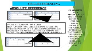 AN ABSOLUTE
CELL
REFERENCE AS
($A$1) ALWAYS
REFERS TO A
CELL IN A
SPECIFIC
LOCATION. IF
THE POSITION
OF THE CELL
THAT CONTAINS
THE FORMULA
CHANGES, THE
ABSOLUTE
REFERENCE
REMAINS THE
SAME.
IN CELL (C1) SUM FUNCTION IS USED.
THEN FUNCTION FROM CELL (C1) IS COPY TO CELL (D3).
WHEN THE POSITION OF THE CELL IS CHANGED FROM (C1)
TO (D3),THEN THE ABSOLUTE REFERENCE REMAINS THE
SAME(A1,B1). $ IS USED FOR CONSTANT ROW OR COLUMN .
CELL REFERENCING
31
 