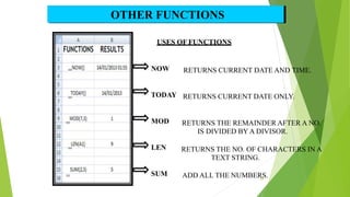 =
=
=
=
=
NOW RETURNS CURRENT DATE AND TIME.
TODAY RETURNS CURRENT DATE ONLY.
MOD RETURNS THE REMAINDER AFTER A NO.
IS DIVIDED BY A DIVISOR.
LEN RETURNS THE NO. OF CHARACTERS IN A
TEXT STRING.
SUM ADD ALL THE NUMBERS.
USES OF FUNCTIONS
OTHER FUNCTIONS
38
 