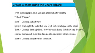 Create a chart using the Chart Wizard
41
With the Excel program you can create charts with the
“Chart Wizard.”
Step 1: Choose a chart type.
Step 2: Highlight the data that you wish to be included in the chart.
Step 3: Change chart options. Here you can name the chart and the axes,
change the legend, label the data points, and many other options.
Step 4: Choose a location for the chart.
 