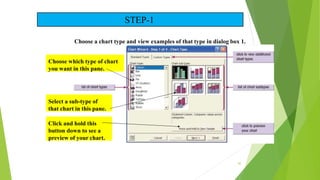 Choose a chart type and view examples of that type in dialog box 1.
Choose which type of chart
you want in this pane.
Select a sub-type of
that chart in this pane.
Click and hold this
button down to see a
preview of your chart.
STEP-1
42
 