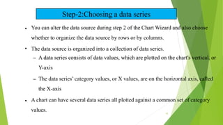 •
43
You can alter the data source during step 2 of the Chart Wizard and also choose
whether to organize the data source by rows or by columns.
The data source is organized into a collection of data series.
– A data series consists of data values, which are plotted on the chart's vertical, or
Y-axis
– The data series’ category values, or X values, are on the horizontal axis, called
the X-axis
A chart can have several data series all plotted against a common set of category
values.
•
•
Step-2:Choosing a data series
 