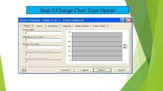 Step-3:Change Chart Type Option
45
 