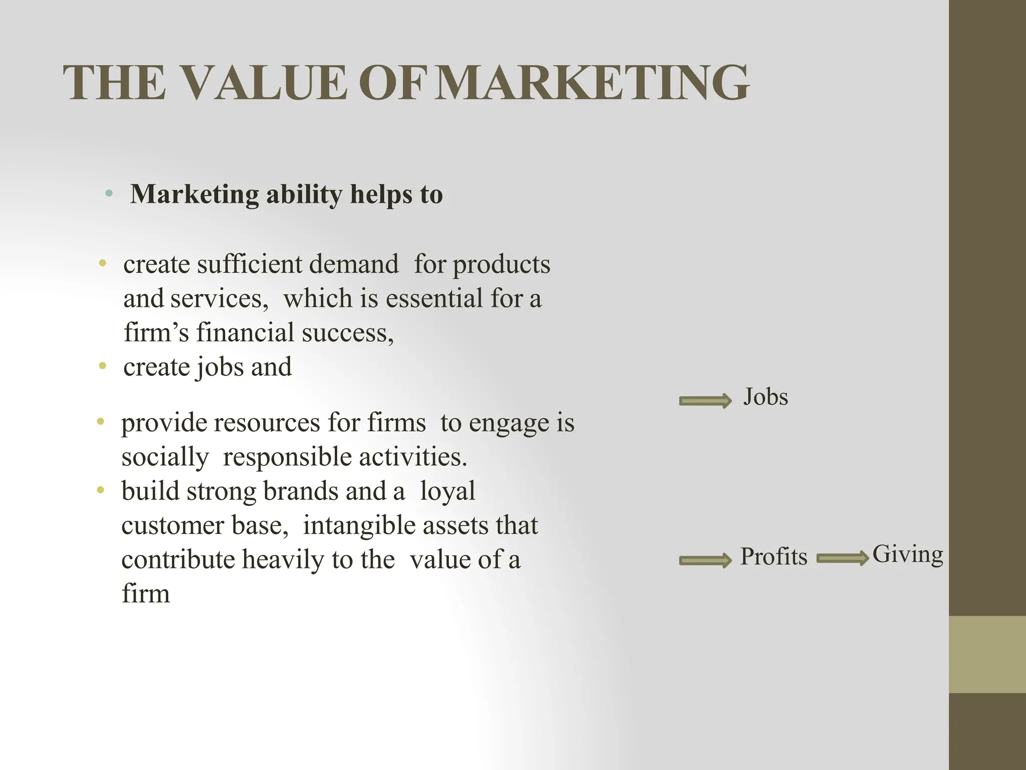 THE VALUE OFMARKETING
• Marketing ability helps to
• create sufficient demand for products
and services, which is essential for a
firm’s financial success,
• create jobs and
• provide resources for firms to engage is
socially responsible activities.
• build strong brands and a loyal
customer base, intangible assets that
contribute heavily to the value of a
firm
Jobs
Profits Giving
 