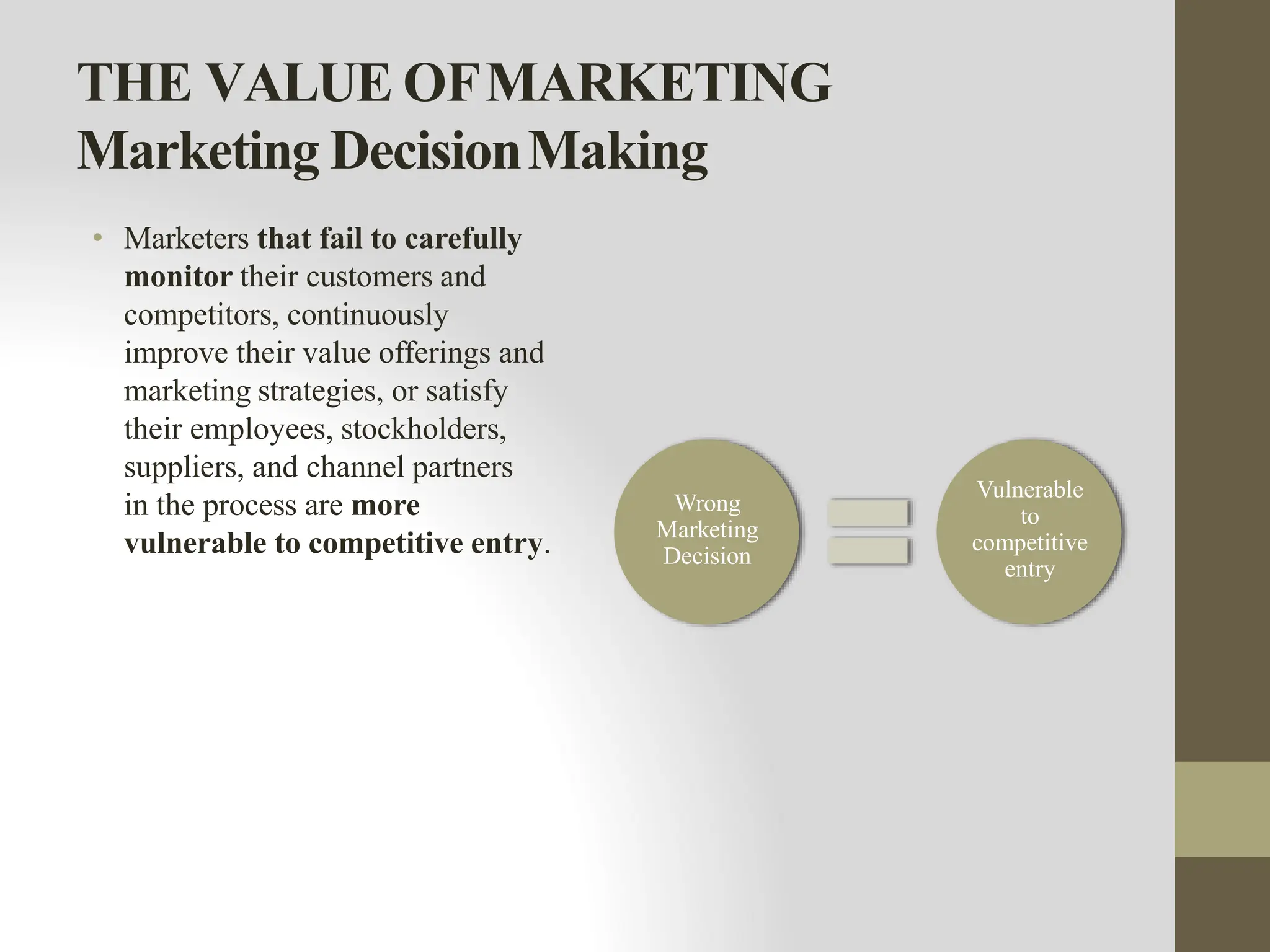 THE VALUE OFMARKETING
Marketing DecisionMaking
• Marketers that fail to carefully
monitor their customers and
competitors, continuously
improve their value offerings and
marketing strategies, or satisfy
their employees, stockholders,
suppliers, and channel partners
in the process are more
vulnerable to competitive entry.
Wrong
Marketing
Decision
Vulnerable
to
competitive
entry
 