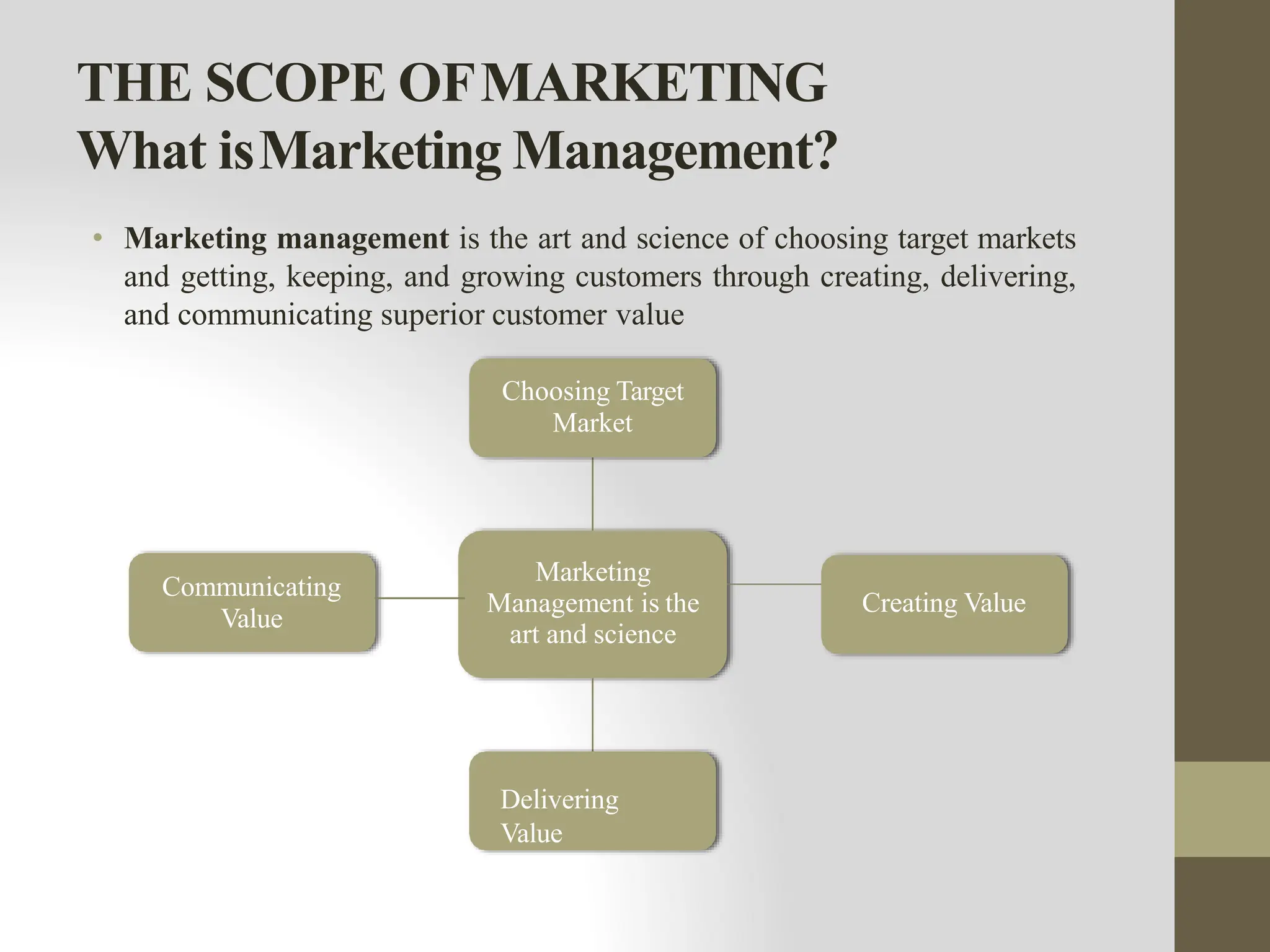 THE SCOPE OFMARKETING
What isMarketing Management?
Marketing
Management is the
art and science
• Marketing management is the art and science of choosing target markets
and getting, keeping, and growing customers through creating, delivering,
and communicating superior customer value
Choosing Target
Market
Creating Value
Delivering
Value
Communicating
Value
 