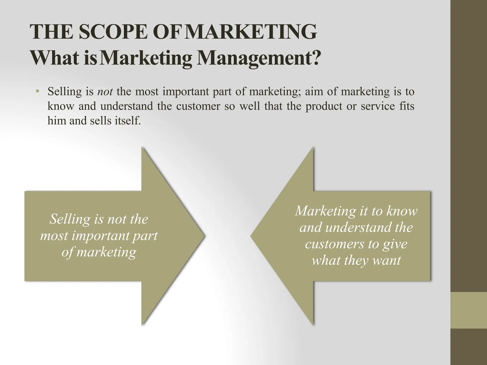 THE SCOPE OFMARKETING
What isMarketing Management?
• Selling is not the most important part of marketing; aim of marketing is to
know and understand the customer so well that the product or service fits
him and sells itself.
Selling is not the
most important part
of marketing
Marketing it to know
and understand the
customers to give
what they want
 
