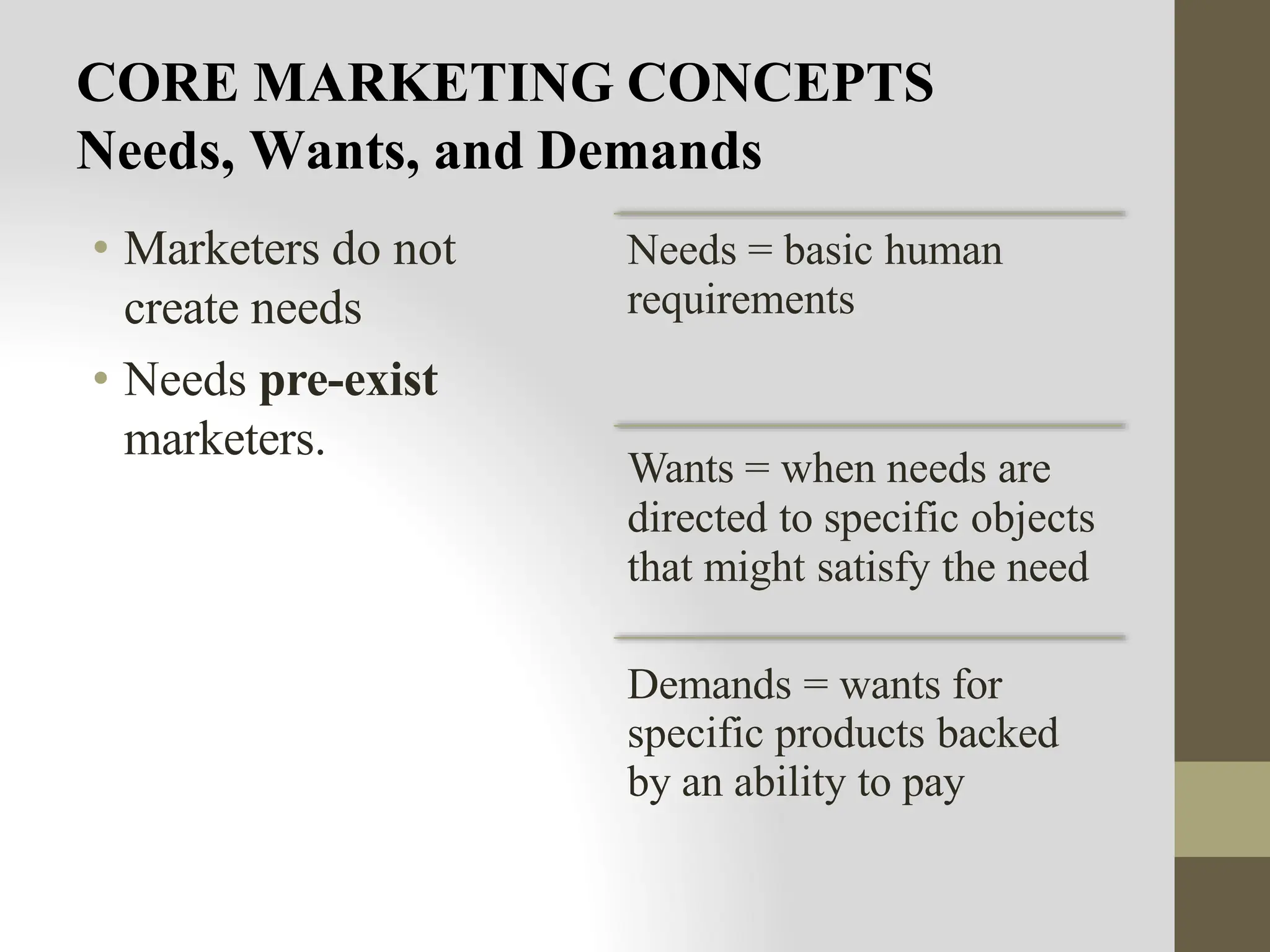 CORE MARKETING CONCEPTS
Needs, Wants, and Demands
• Marketers do not
create needs
• Needs pre-exist
marketers.
Needs = basic human
requirements
Wants = when needs are
directed to specific objects
that might satisfy the need
Demands = wants for
specific products backed
by an ability to pay
 