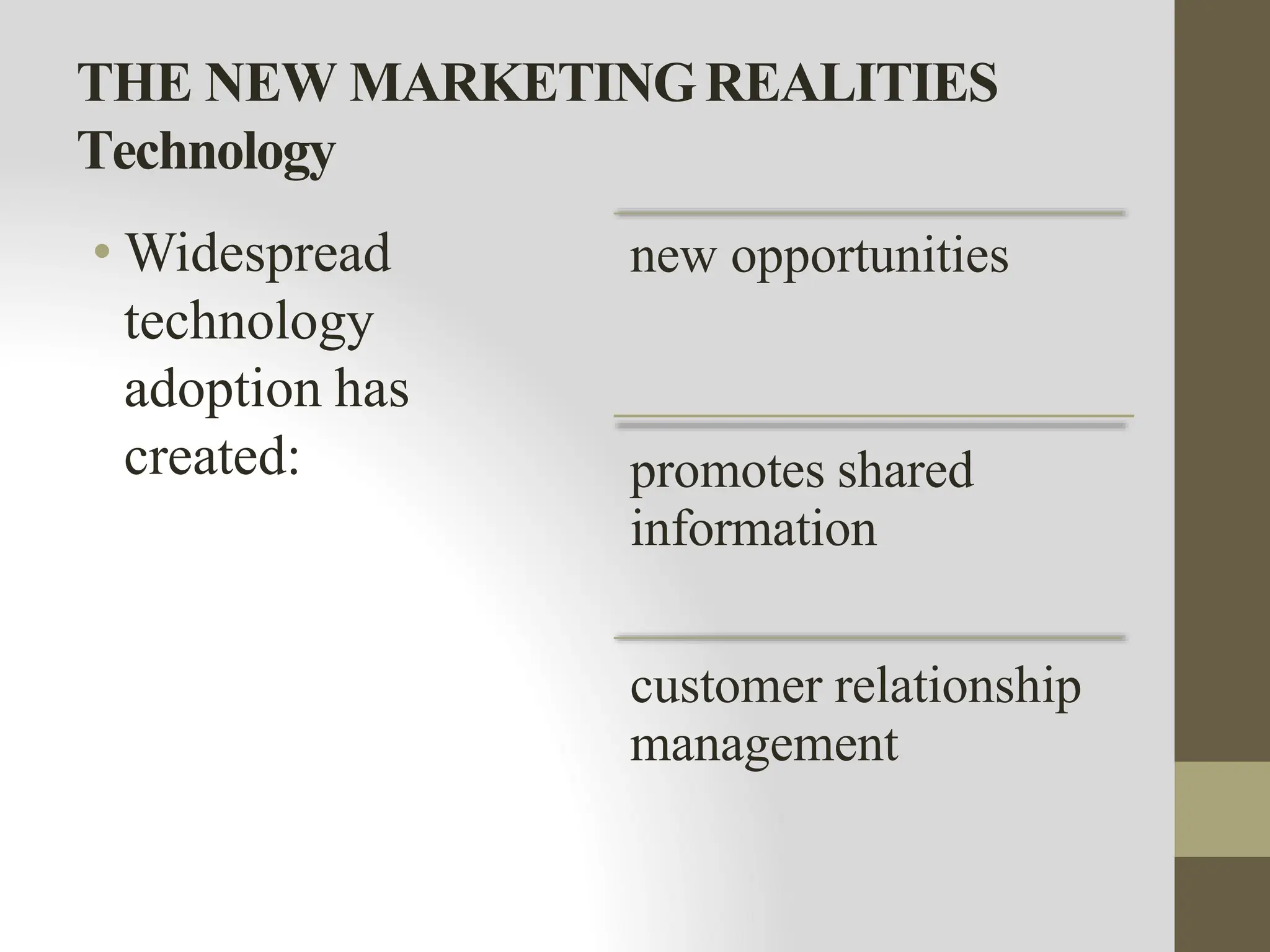 THE NEW MARKETINGREALITIES
Technology
• Widespread
technology
adoption has
created:
new opportunities
promotes shared
information
customer relationship
management
 