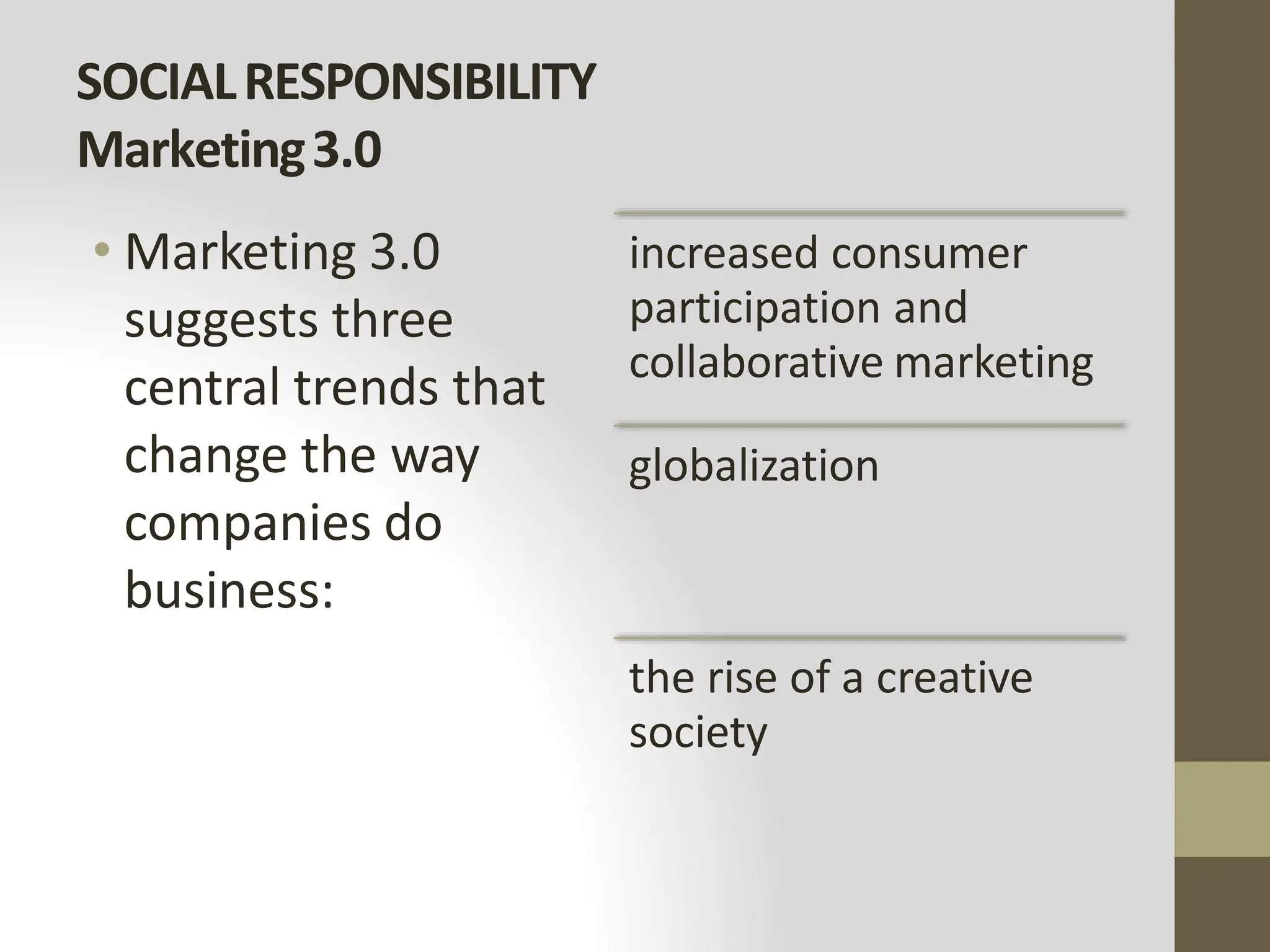 SOCIALRESPONSIBILITY
Marketing3.0
• Marketing 3.0
suggests three
central trends that
change the way
companies do
business:
increased consumer
participation and
collaborative marketing
globalization
the rise of a creative
society
 