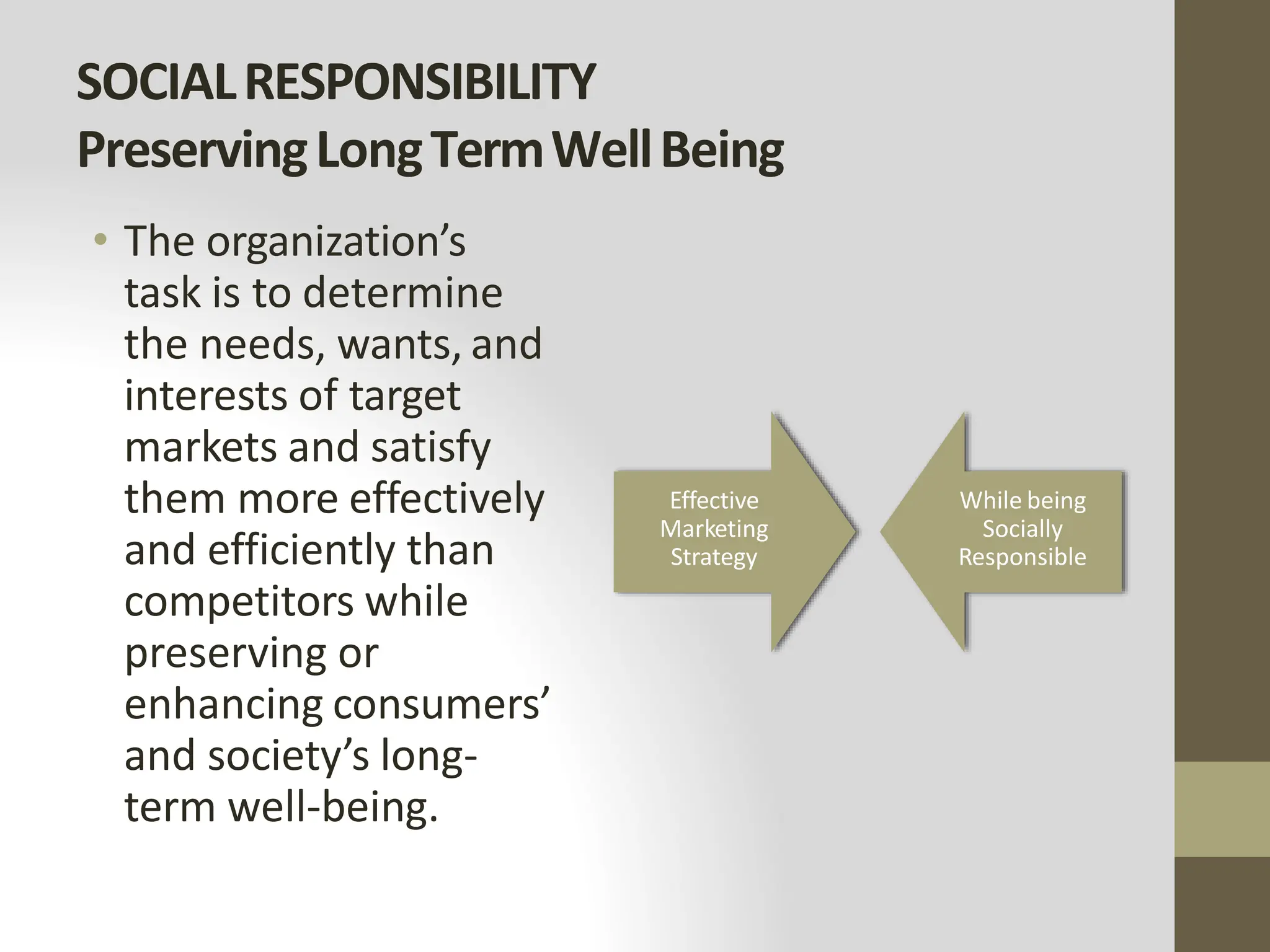 SOCIALRESPONSIBILITY
PreservingLongTermWellBeing
• The organization’s
task is to determine
the needs, wants, and
interests of target
markets and satisfy
them more effectively
and efficiently than
competitors while
preserving or
enhancing consumers’
and society’s long-
term well-being.
Effective
Marketing
Strategy
While being
Socially
Responsible
 