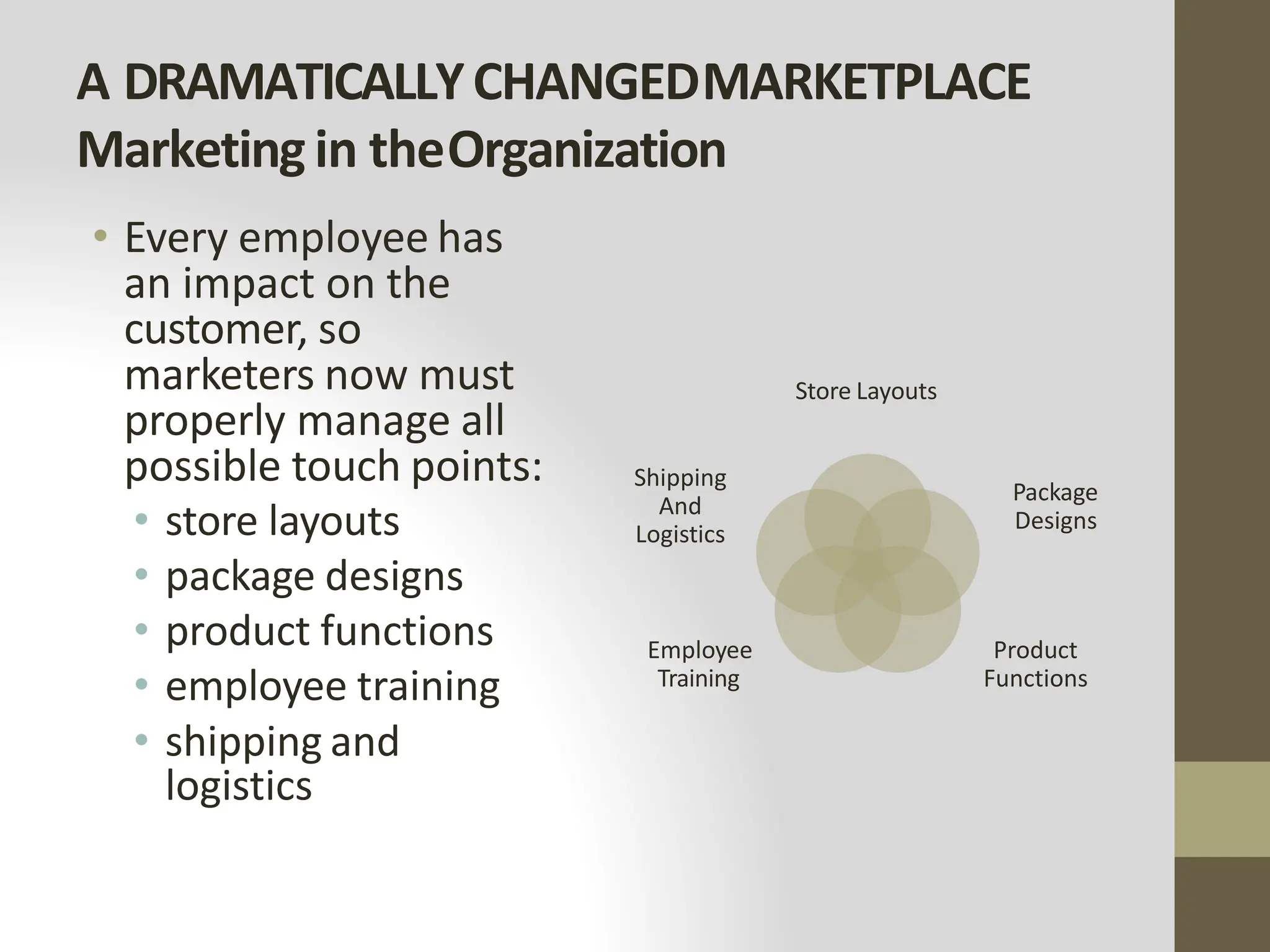A DRAMATICALLYCHANGEDMARKETPLACE
Marketing in theOrganization
• Every employee has
an impact on the
customer, so
marketers now must
properly manage all
possible touch points:
• store layouts
• package designs
• product functions
• employee training
• shipping and
logistics
Store Layouts
Package
Designs
Product
Functions
Employee
Training
Shipping
And
Logistics
 