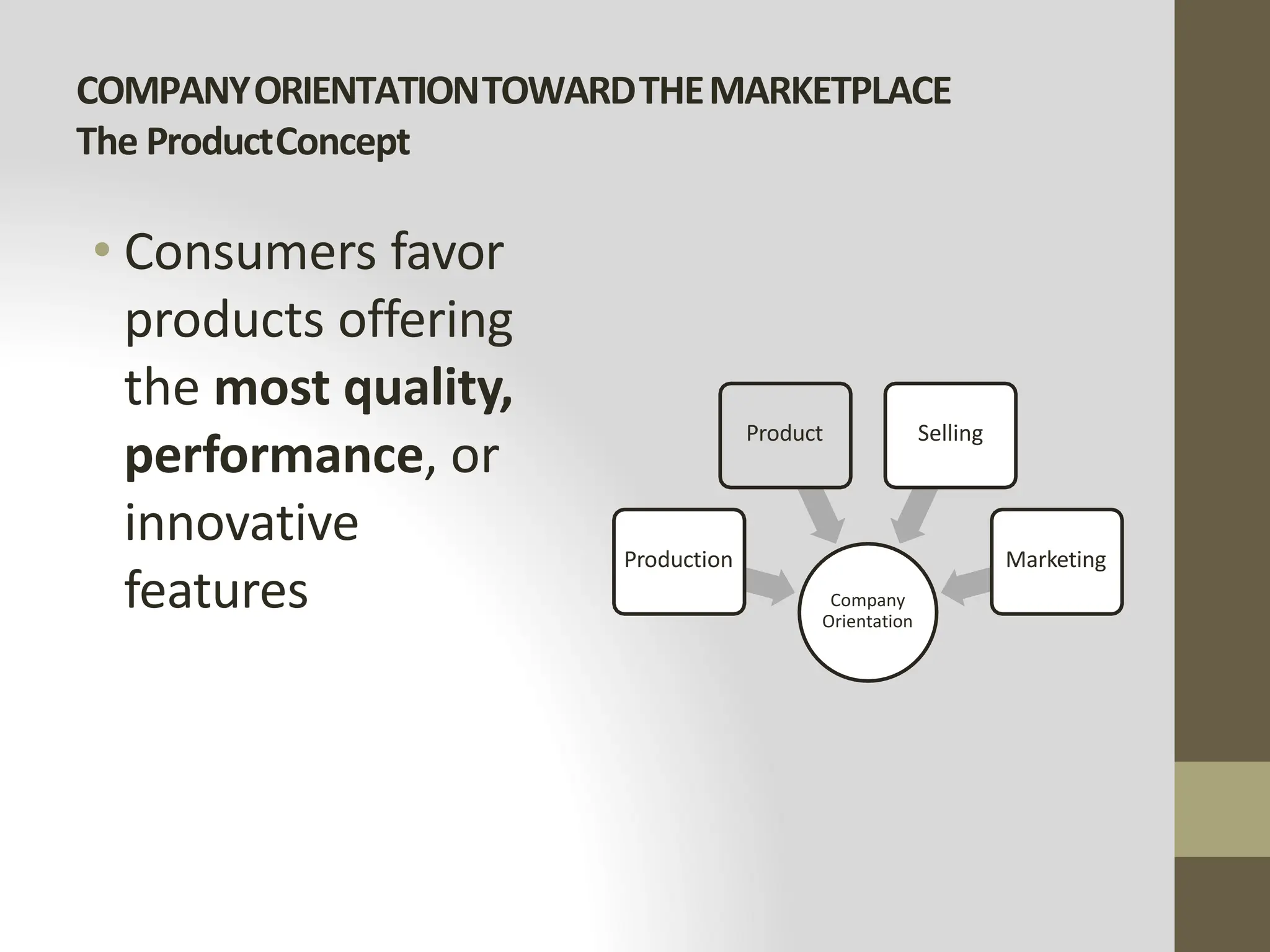 COMPANYORIENTATIONTOWARDTHEMARKETPLACE
The ProductConcept
• Consumers favor
products offering
the most quality,
performance, or
innovative
features Company
Orientation
Production
Product Selling
Marketing
 